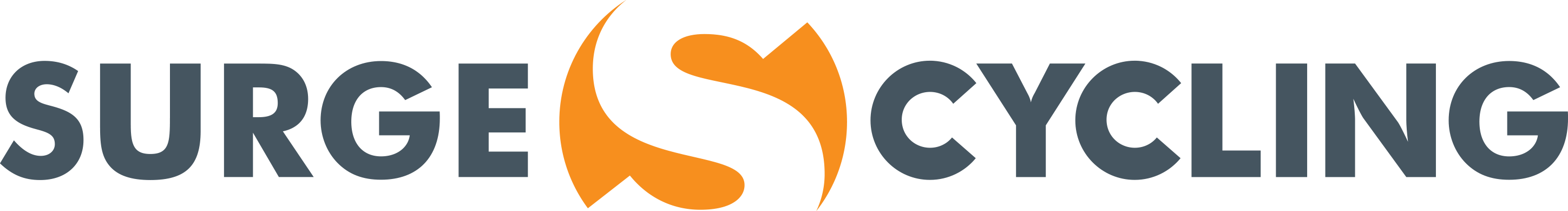 Surge Cycling logo